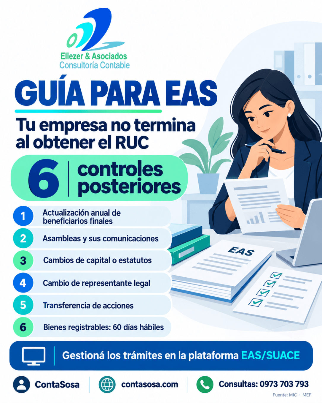 Tu EAS no termina al obtener el RUC: seis controles que deben mantenerse al&nbsp;día