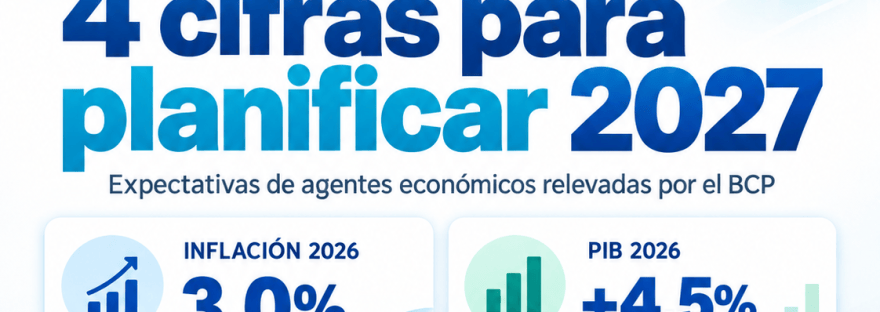 Flyer de ContaSosa con expectativas de inflación, PIB, dólar y tasa de política monetaria para 2026 según la encuesta del BCP de septiembre de 2026