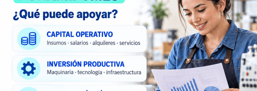 Flyer de ContaSosa sobre FONAMIPYMES: capital operativo, inversión productiva y cooperación técnica; requisito clave Cédula MIPYMES.