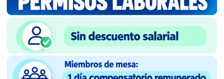 Flyer de ContaSosa sobre permisos laborales sin descuento salarial para las elecciones municipales del 4 de octubre de 2026 y día compensatorio para miembros de mesa
