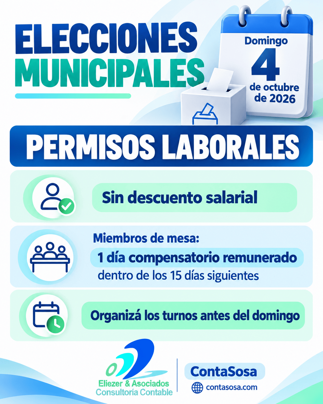 Elecciones municipales: permisos laborales que las empresas deben organizar antes del&nbsp;domingo